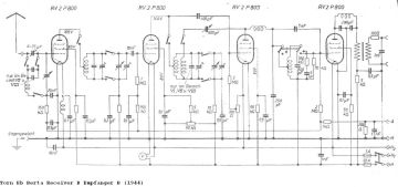 Torn_Tornister-Berta_Receiver B_Empfanger B-1944.Radio preview